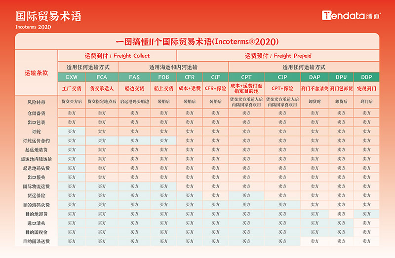 免费领取台历,外贸日历,2025年外贸日历