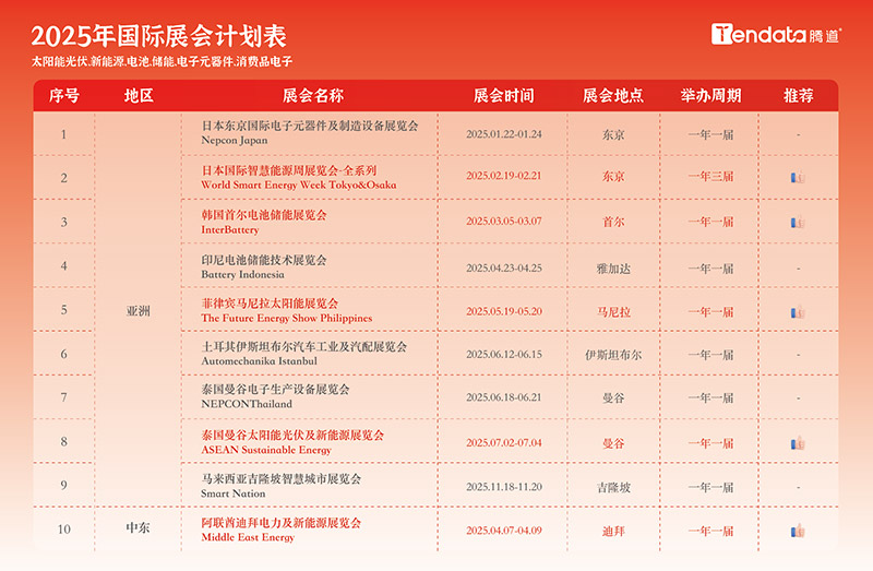 免费领取台历,外贸日历,2025年外贸日历