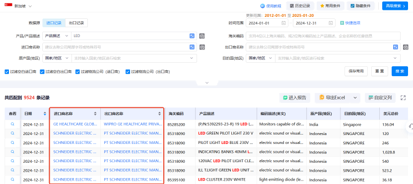 新加坡外贸客户,外贸客户,找新加坡外贸客户