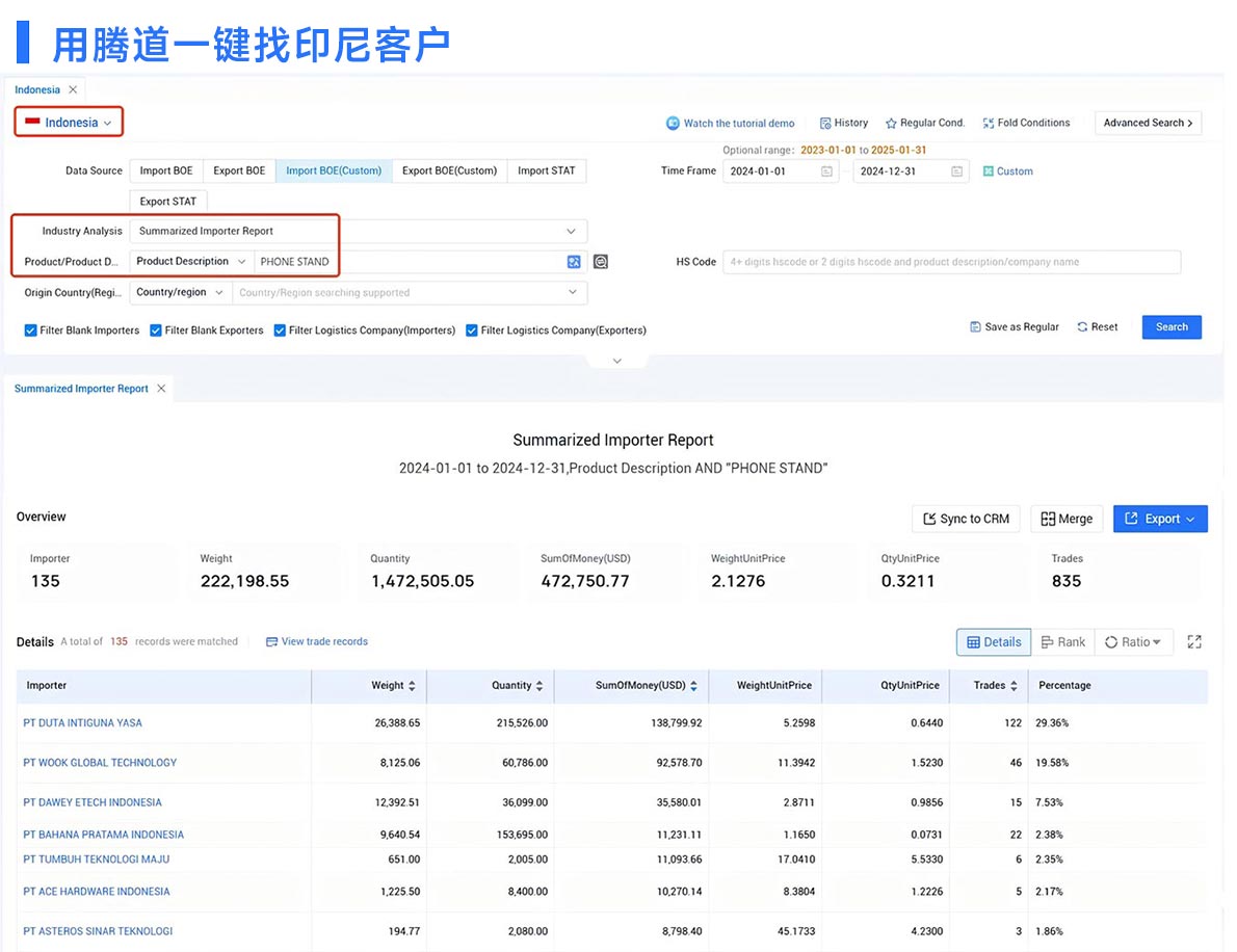 外贸客户开发,外贸客户,印度尼西亚外贸客户