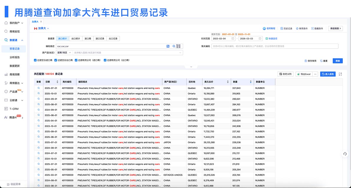 加拿大海关进出口数据,海关进出口数据,进出口数据 加拿大海关进出口数据,海关进出口数据,进出口数据