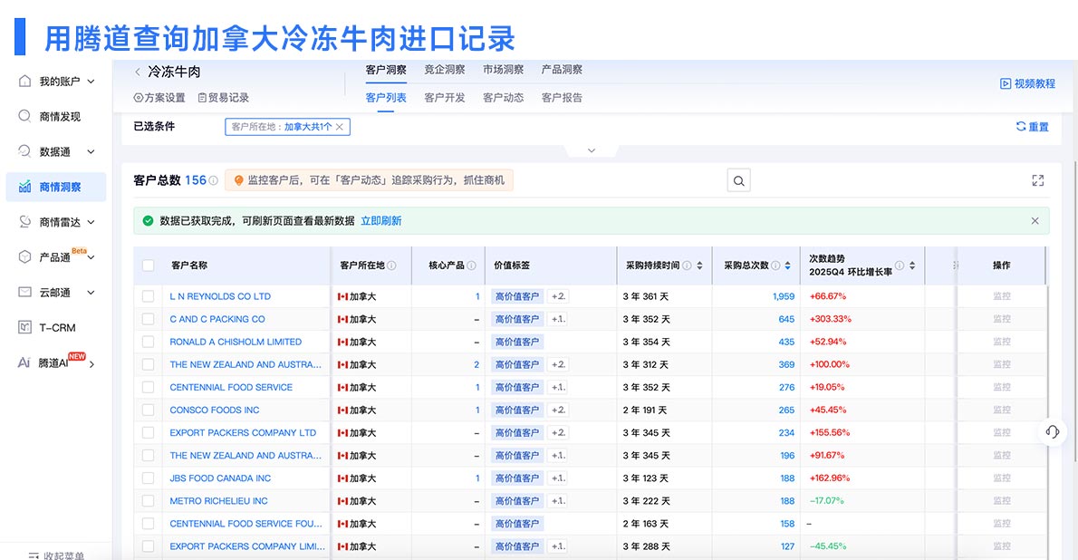 加拿大海关进出口数据,海关进出口数据,进出口数据 加拿大海关进出口数据,海关进出口数据,进出口数据