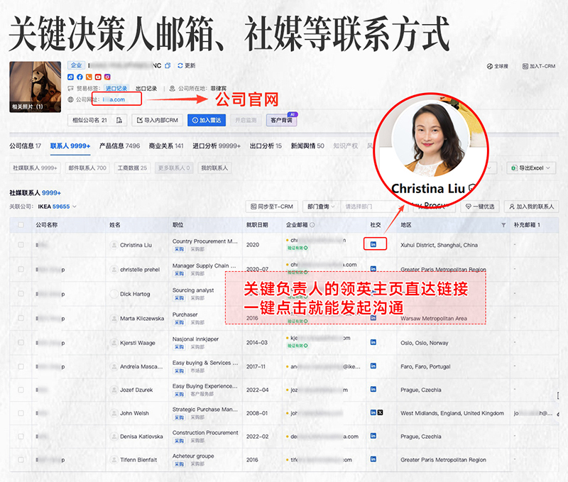 腾道,腾道外贸大数据,上海腾道 腾道,腾道外贸大数据,上海腾道