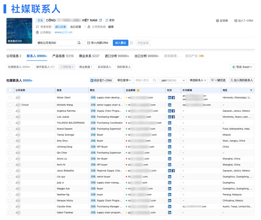 越南社媒联系人 越南社媒联系人