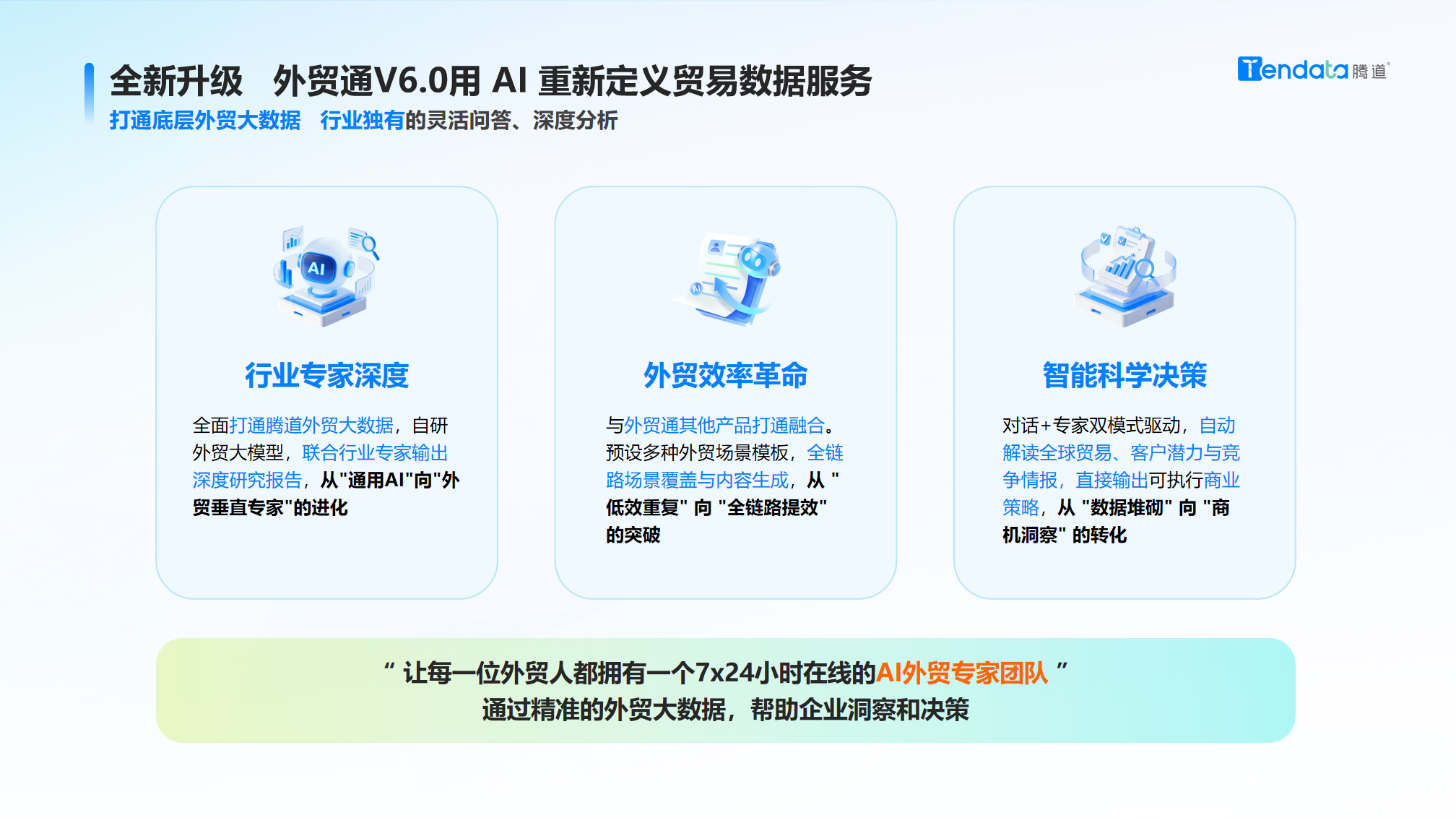 腾道,腾道AI,腾道外贸通 腾道,腾道AI,腾道外贸通